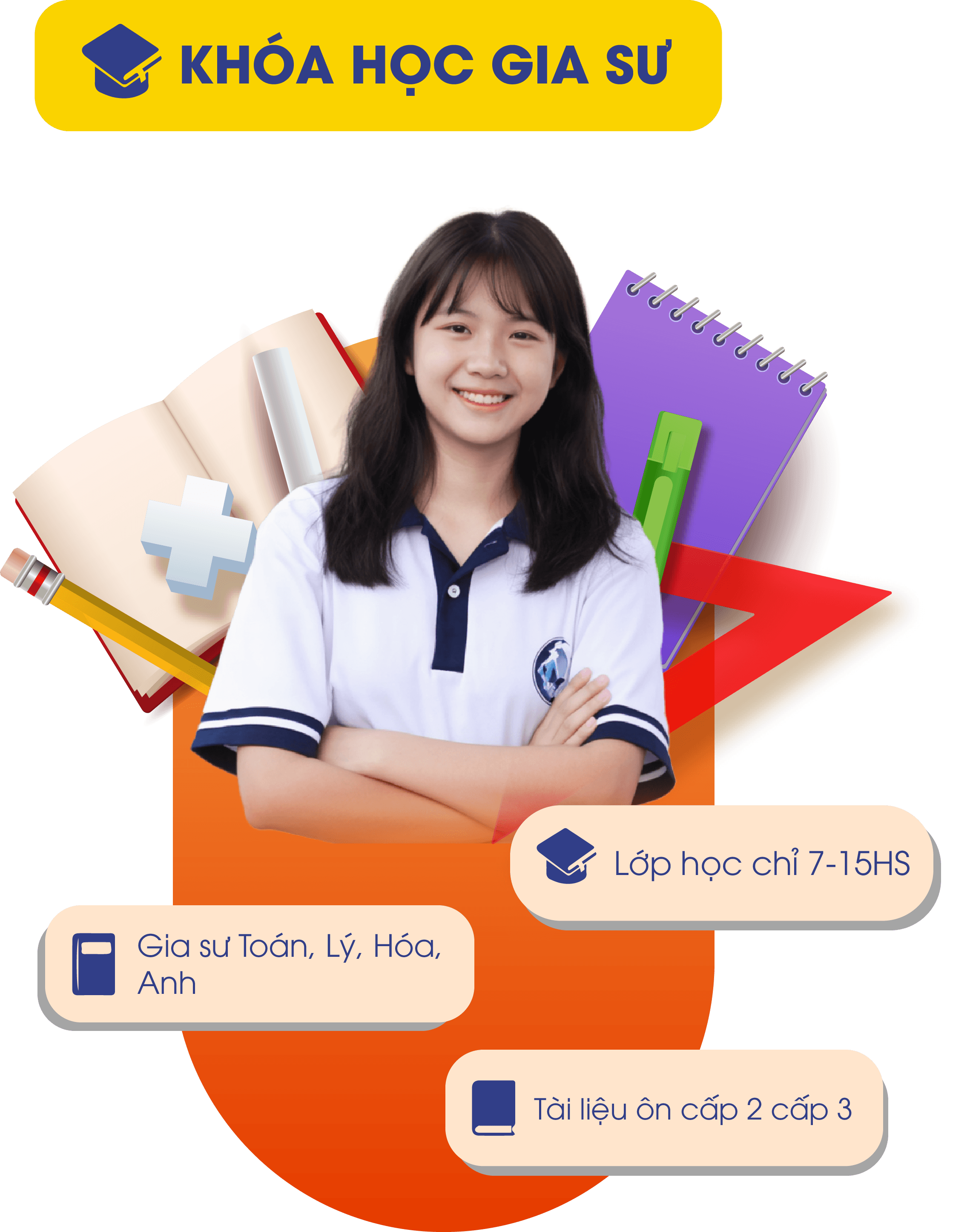 Khóa học gia sư nhóm - Phương pháp học tập hiệu quả